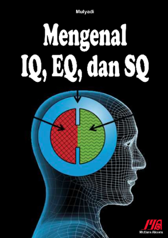 Mengenal IQ, EQ, dan SQ