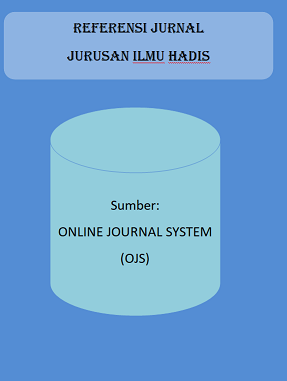 Referensi Jurnal untuk Ilmu Hadis