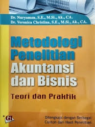 Metodologi Penelitian Akuntansi dan Bisnis: Teori Dan Praktik