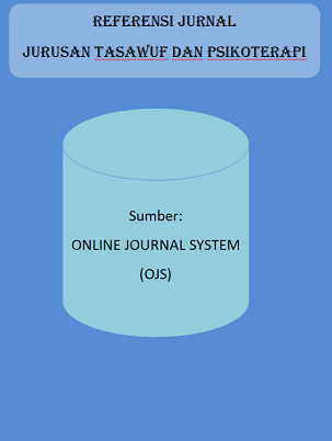 Referensi Jurnal untuk Jurusan Tasawuf dan Psikoterapi