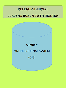 Referensi Jurnal untuk Jurusan Hukum Tata Negara