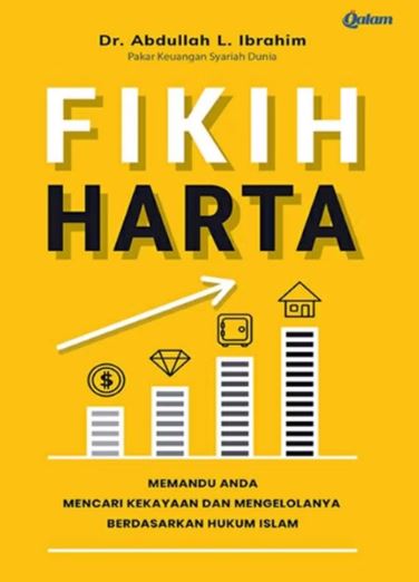 Fikih Harta