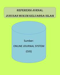 Referensi Jurnal Jurusan Hukum Keluarga Islam